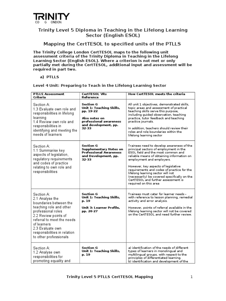 award in education and training level 3 essays ptlls course near me
